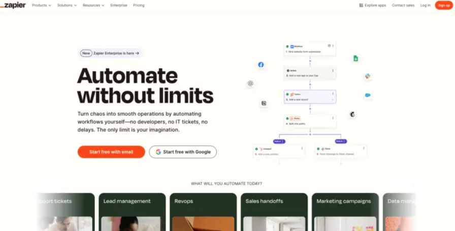 Zapier software automatización inteligente