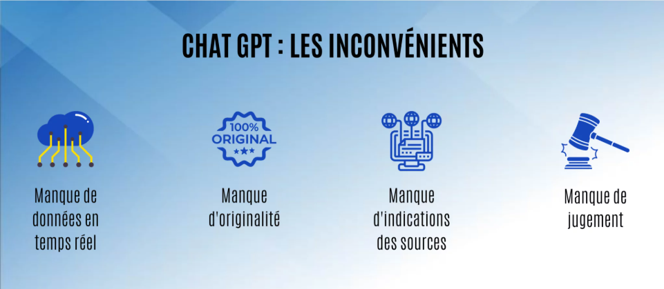 Limites ia r&eacute;daction texte