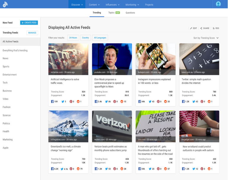 Buzzsumo SEO off-page
