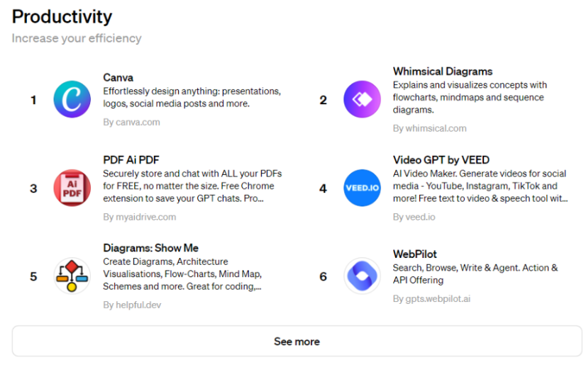 plug-ins ChatGPT