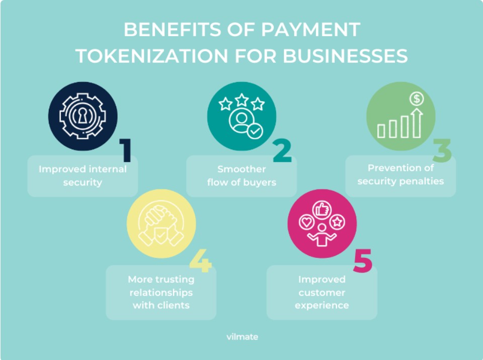 avantages tokenisation