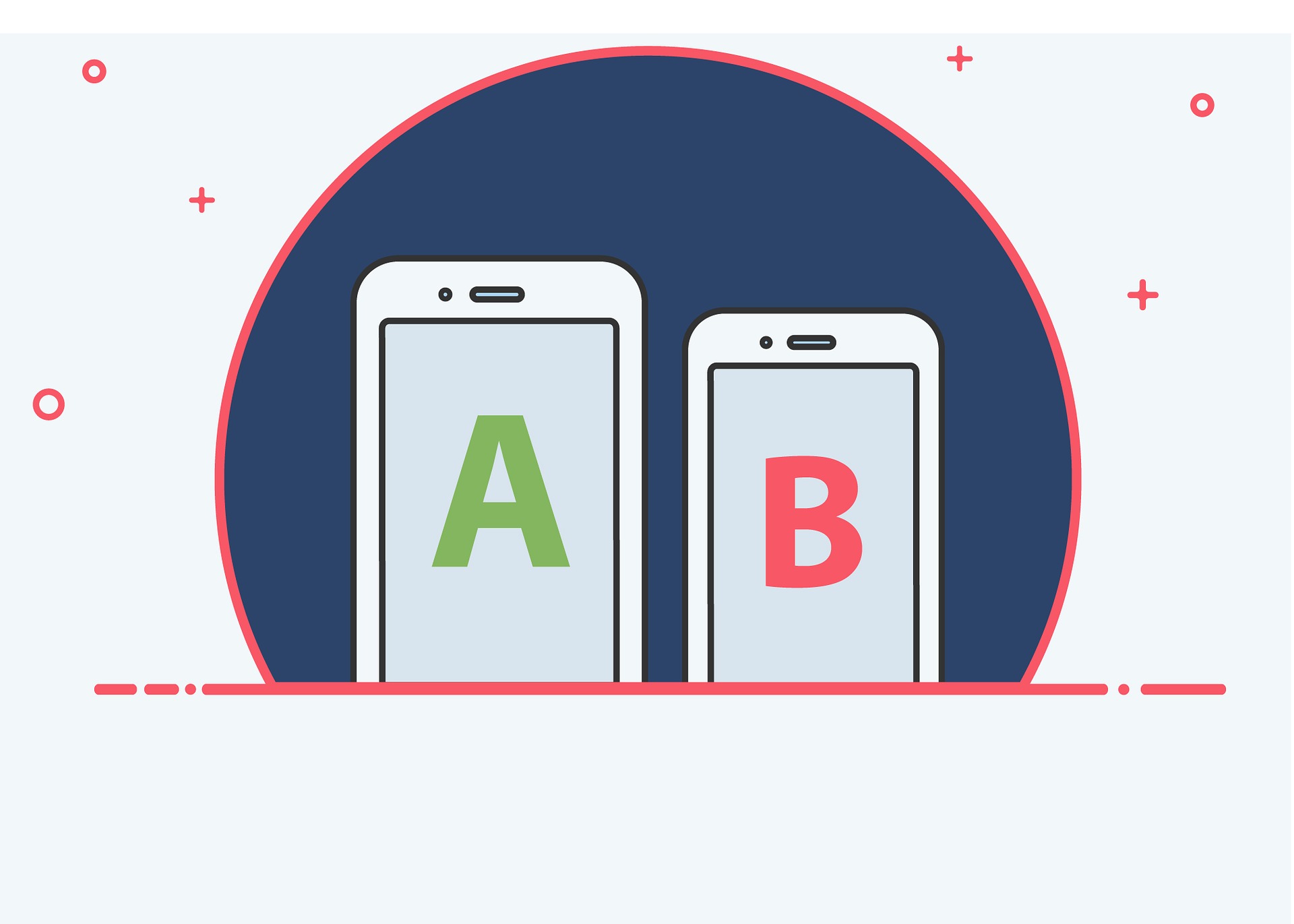 a/b testing