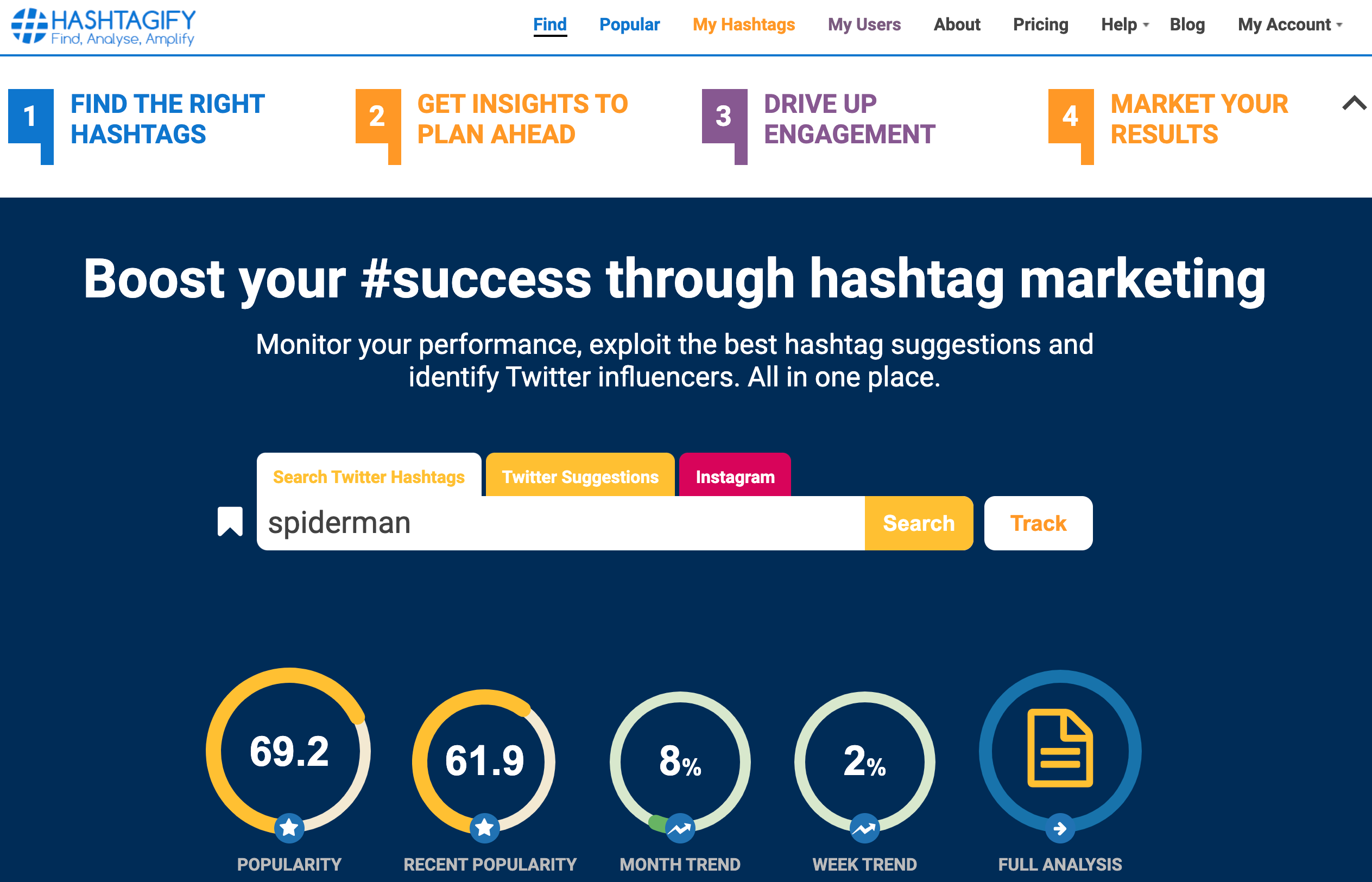 hashtagify startseite screenshot