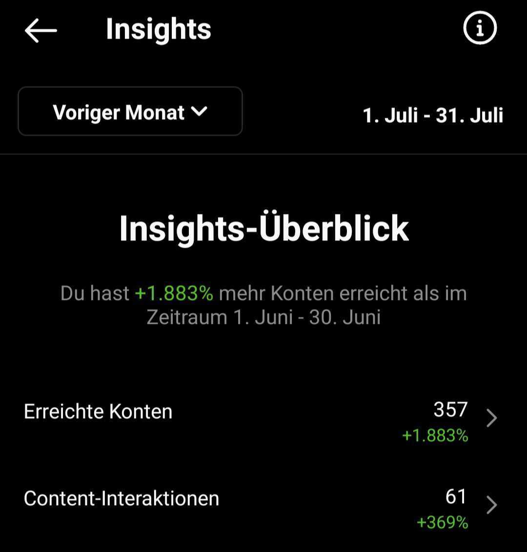 Reichweite Instagram business accounts insights überblick