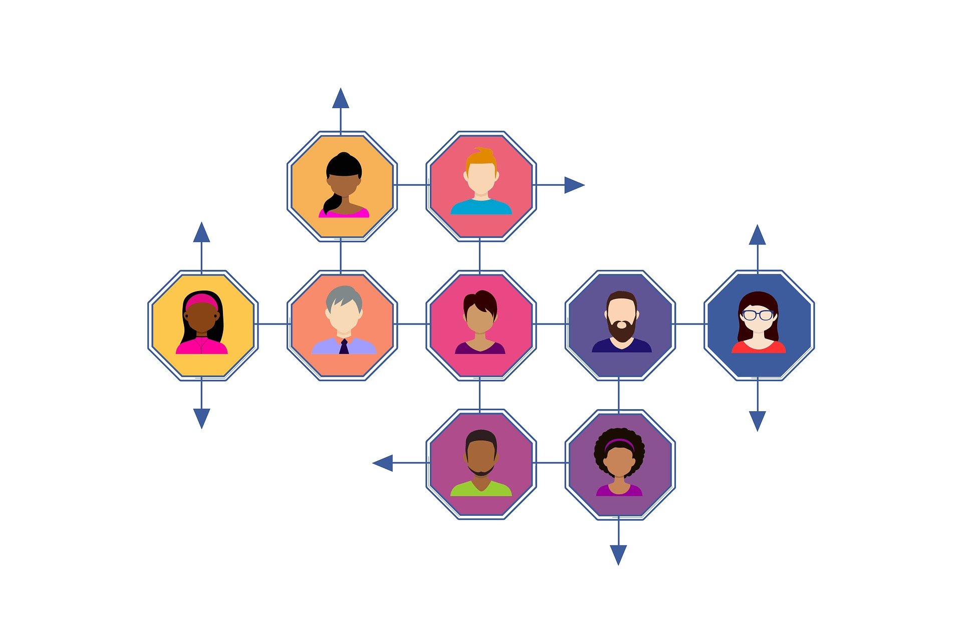 Ist Multi-Level-Marketing (MLM) eine gute Möglichkeit, Geld zu verdienen?