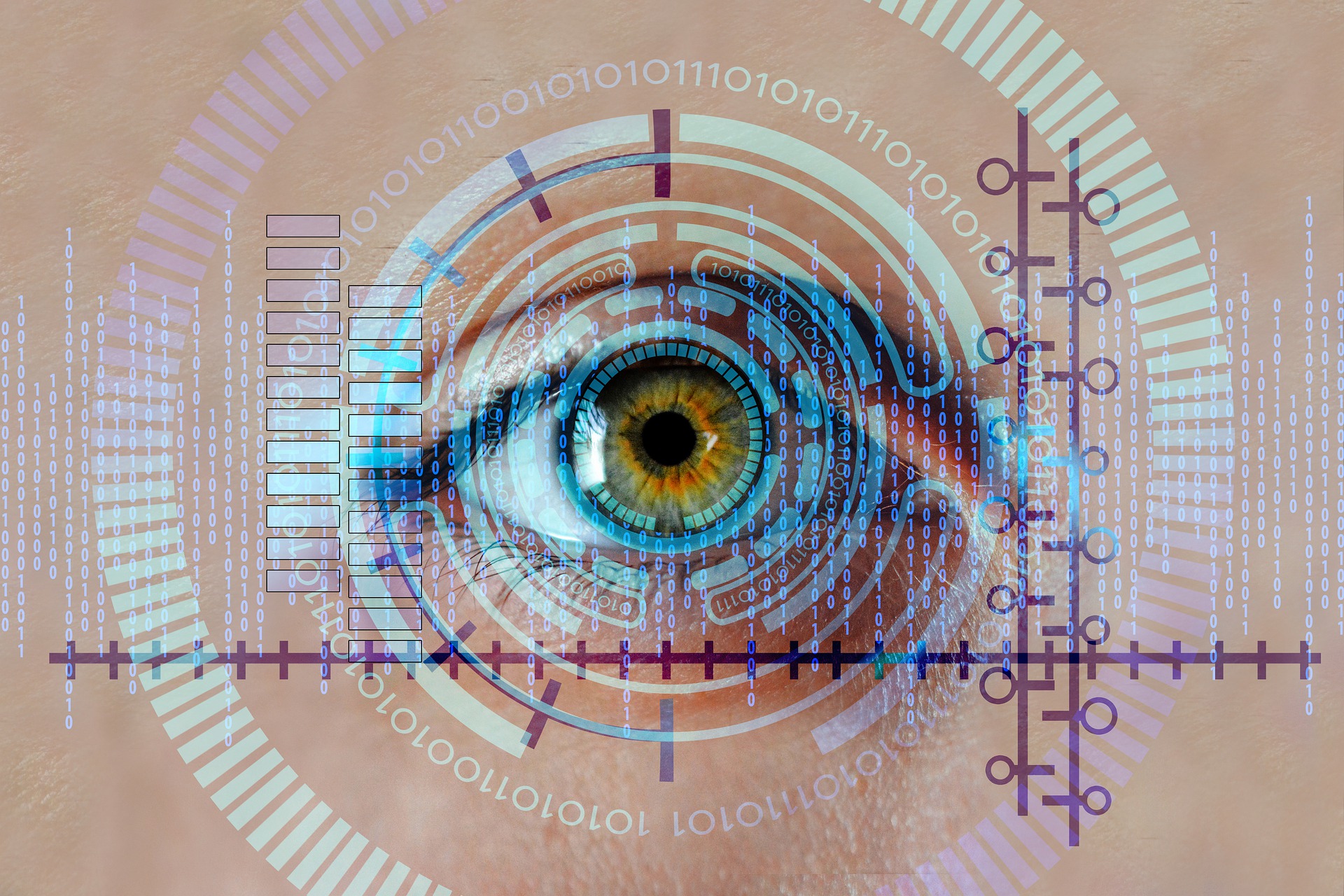 Wie Bilderkennung funktioniert und was sie Ihrer Marke nützt