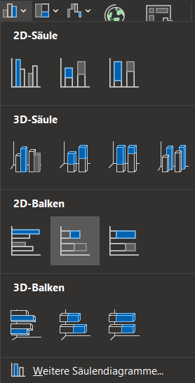 diagramme excel