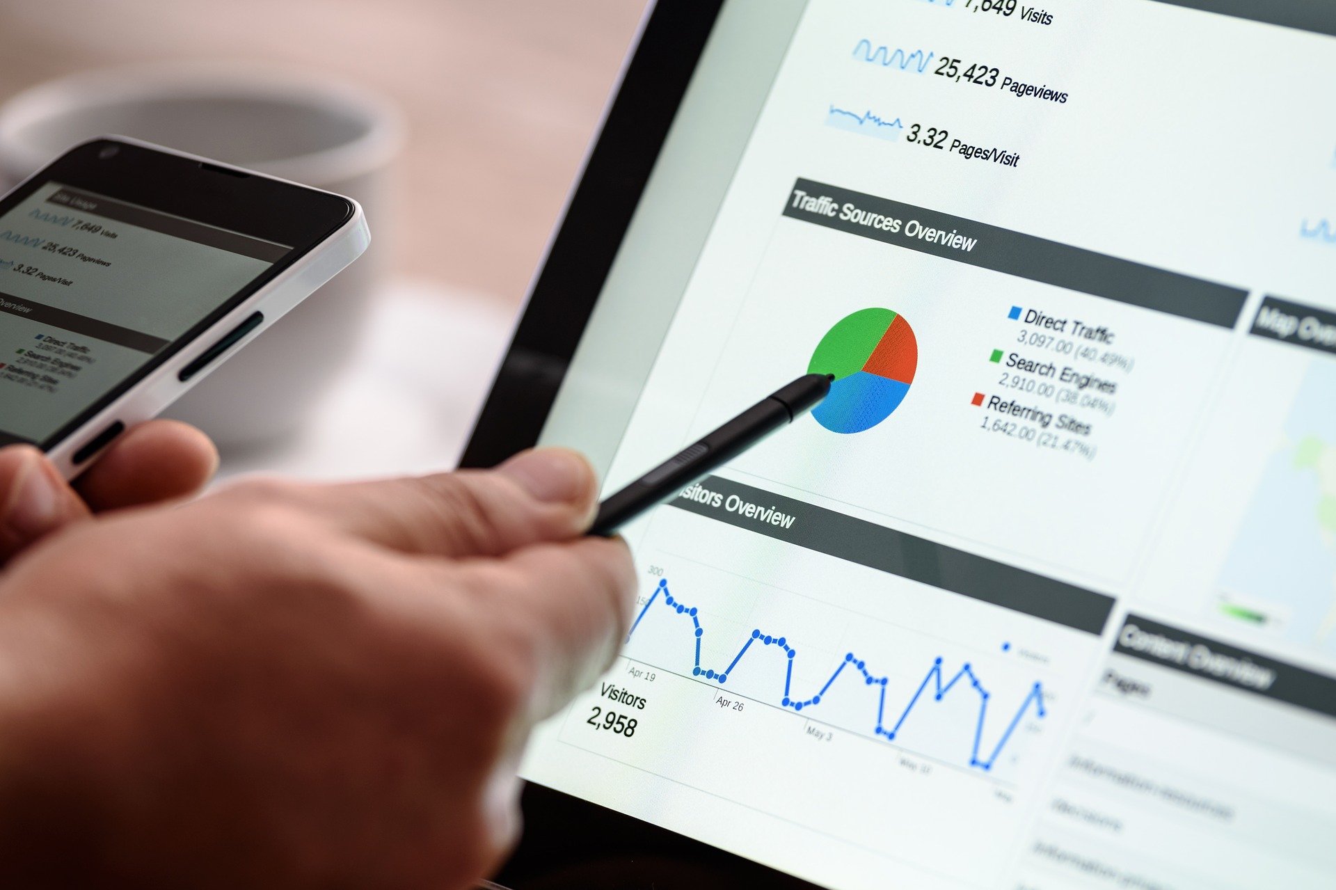 7 Kriterien nach denen Sie Ihre SEO-Agentur wählen sollten