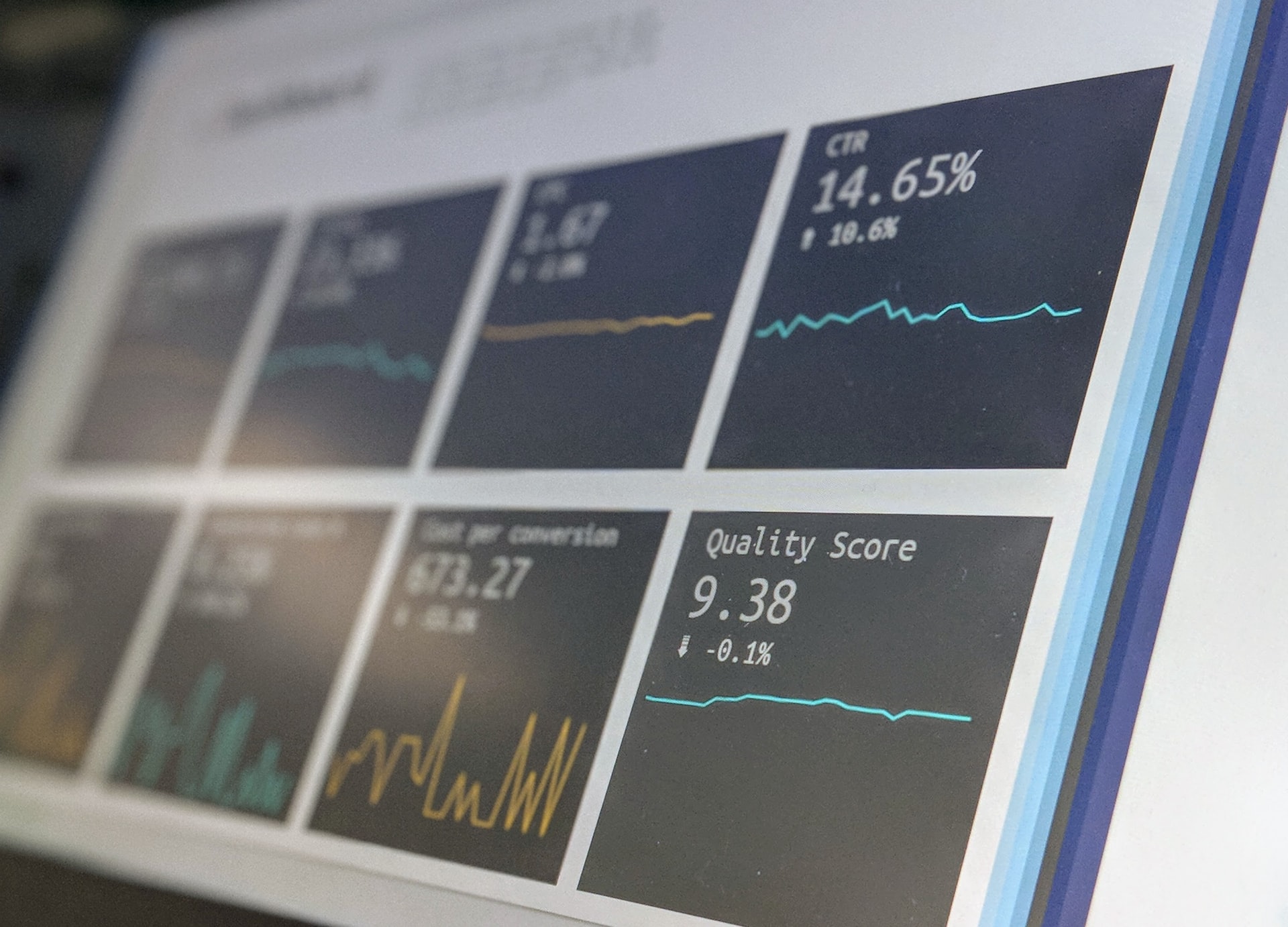 Die 4 wichtigsten B2B-Marketing-KPIs