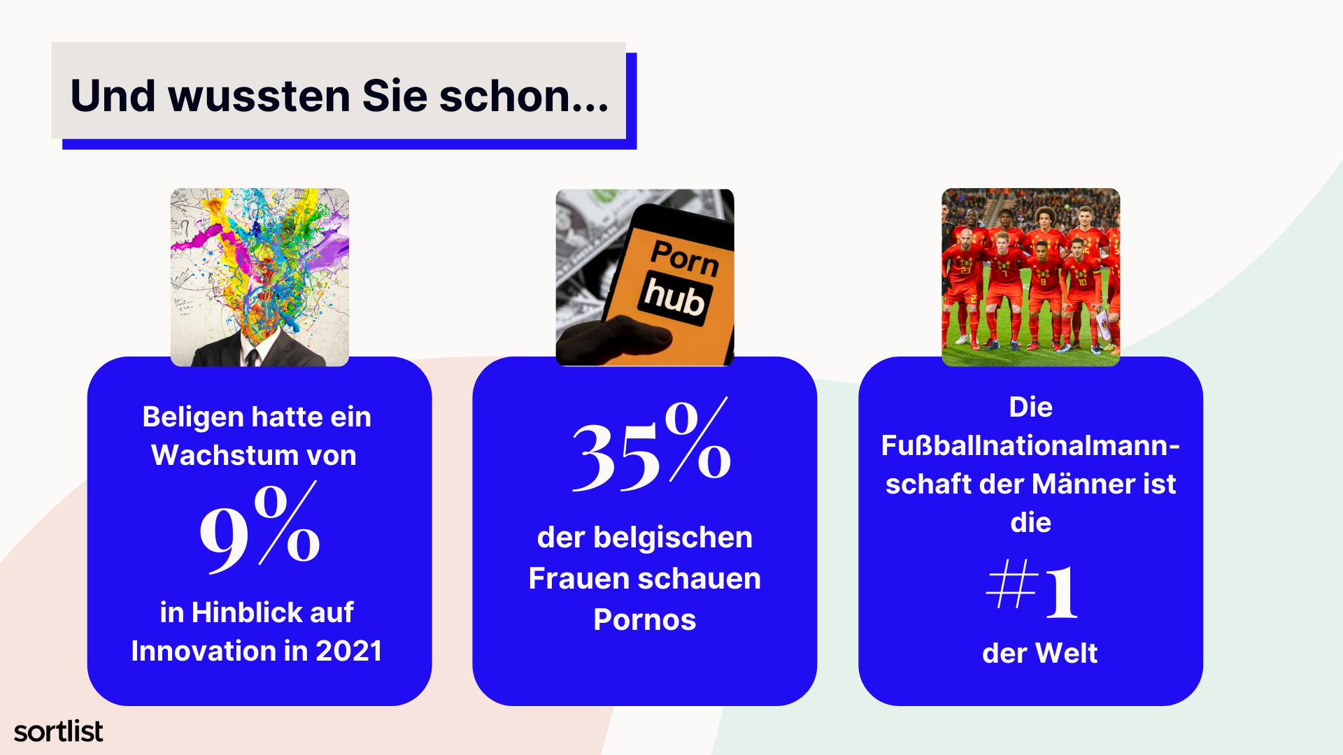 länderprofile sortlist: beligen lifestyle