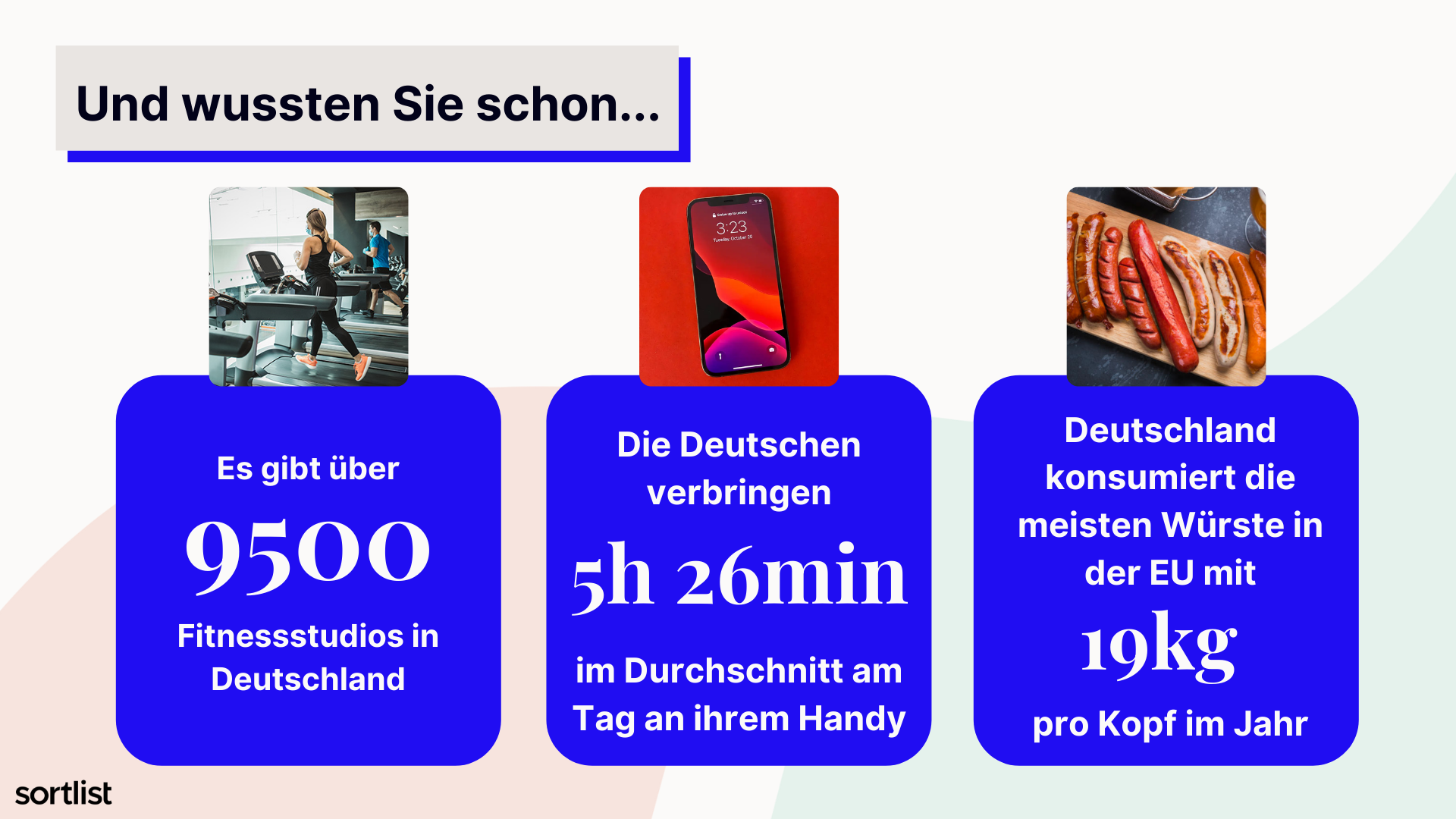 länderprofile sortlist: deutschland lifestyle 