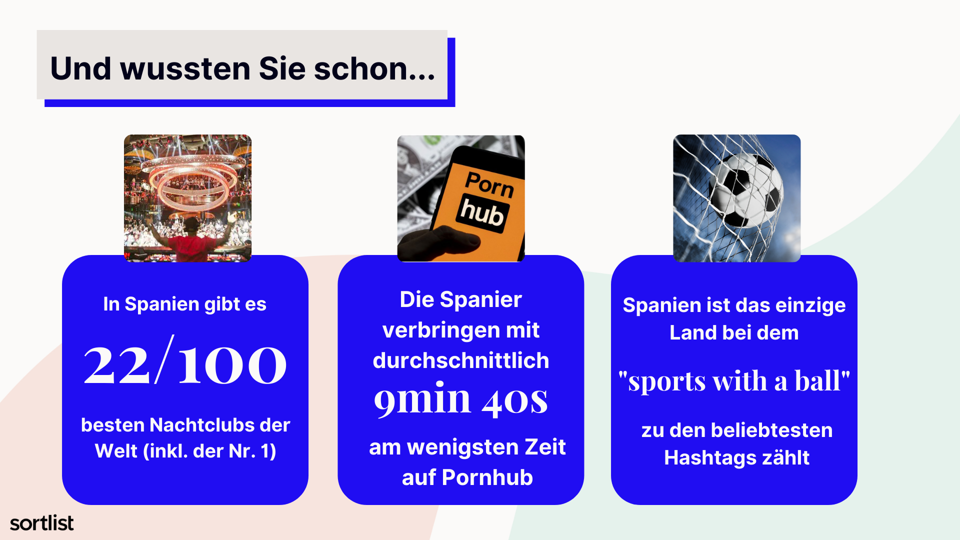 länderprofile sortlist spanien lifestyle