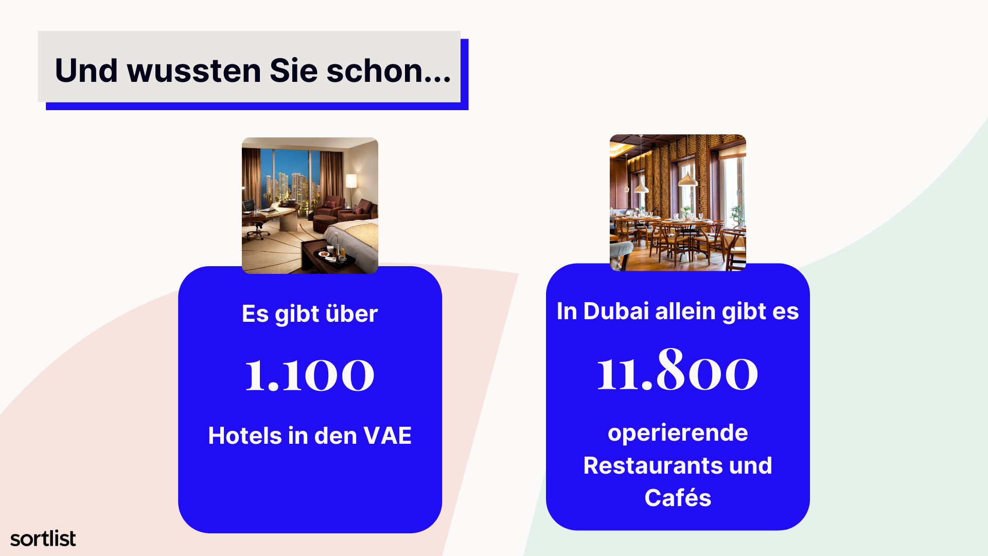 länderprofil vereinigte arabische emirate lifestyle sortlist