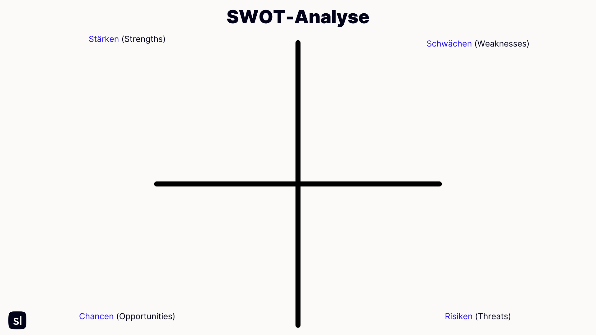 swot-analyse sortlist