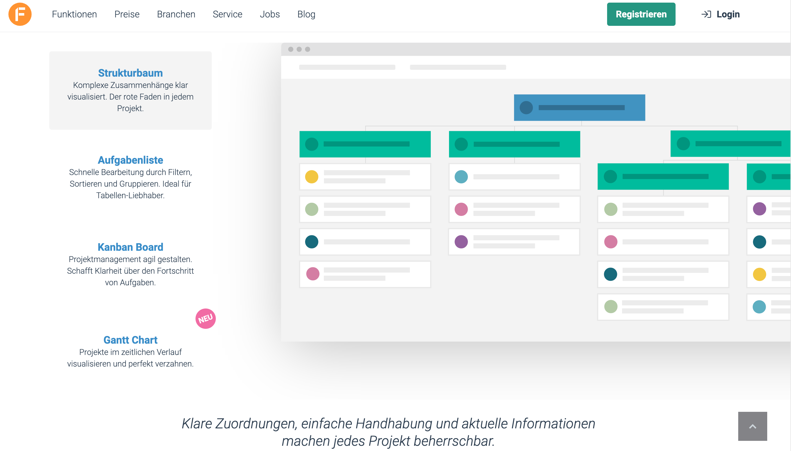 factro startseite