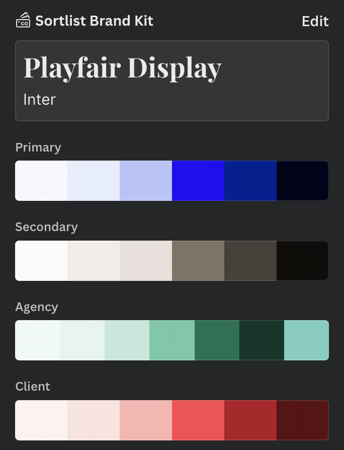 vorgaben zu schrift und farbe des sortlist corporate design