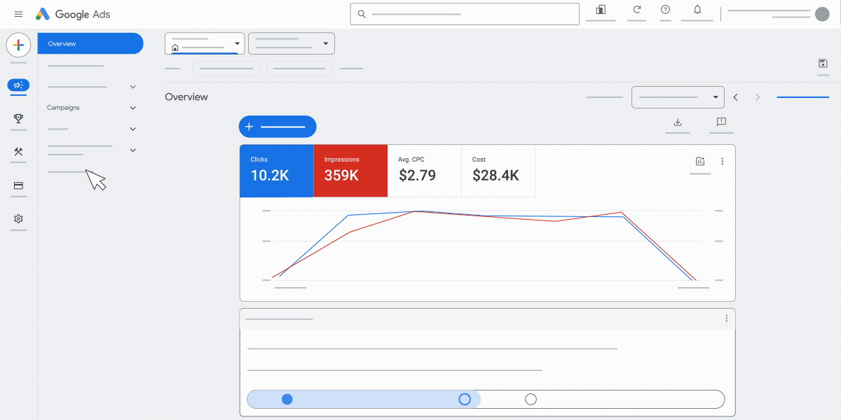 google ads