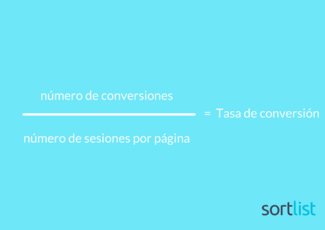 tasa de conversión