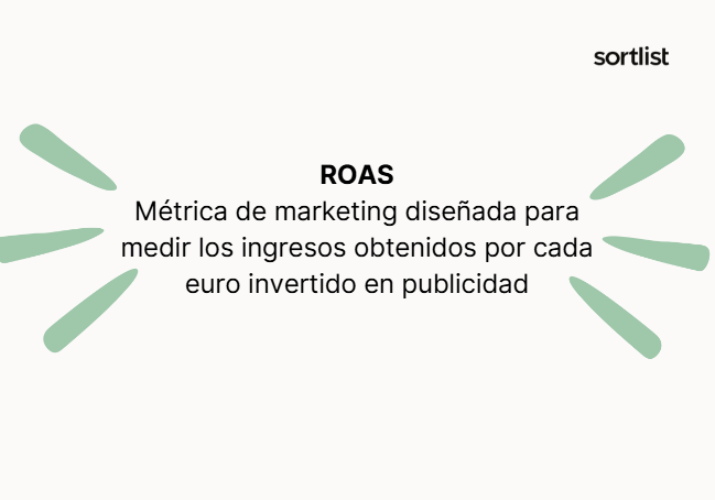 ¿Qué es el ROAS?