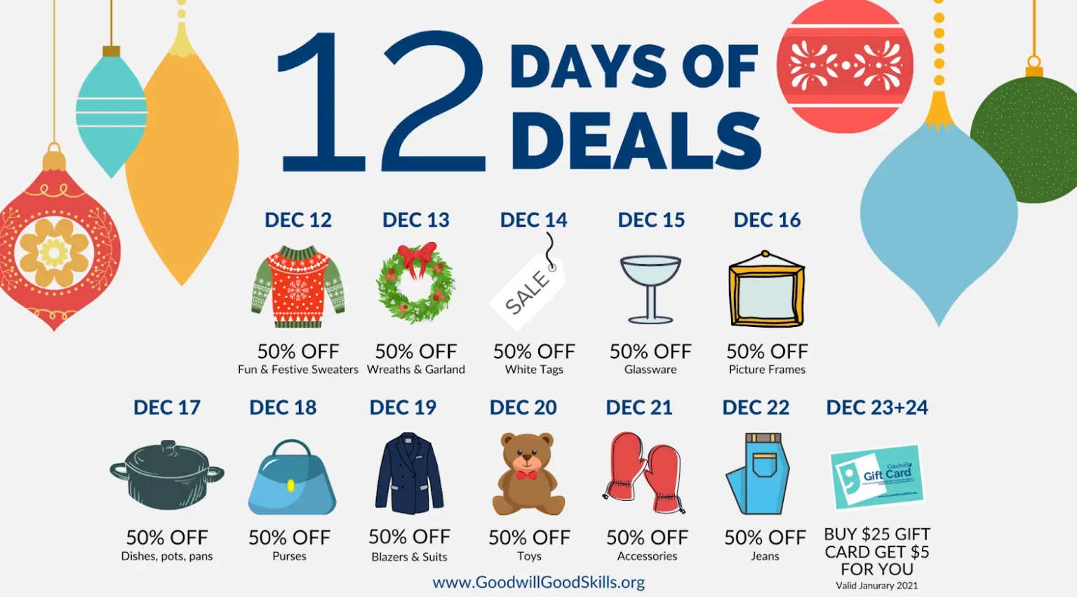 12 días de Navidad