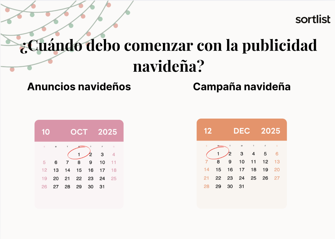 ¿Cuándo debo comenzar con la publicidad navideña?