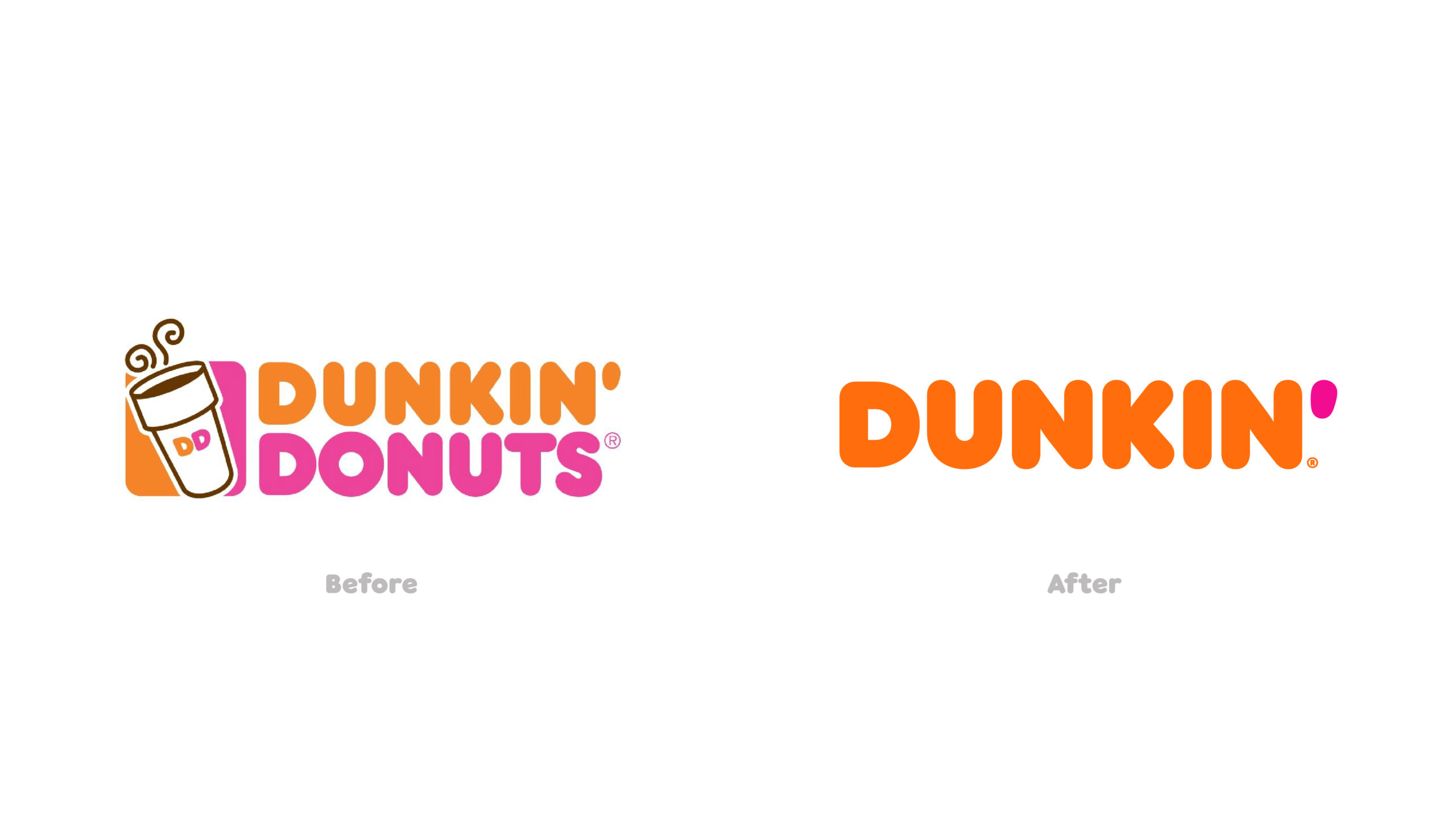 Dunkin Donuts hizo oficial hace poco el rediseño de su logotipo. En él, podemos ver que han eliminado la palabra Donuts para quedarse solo con Dunkin, además de eliminar el café que salía a un lado.
