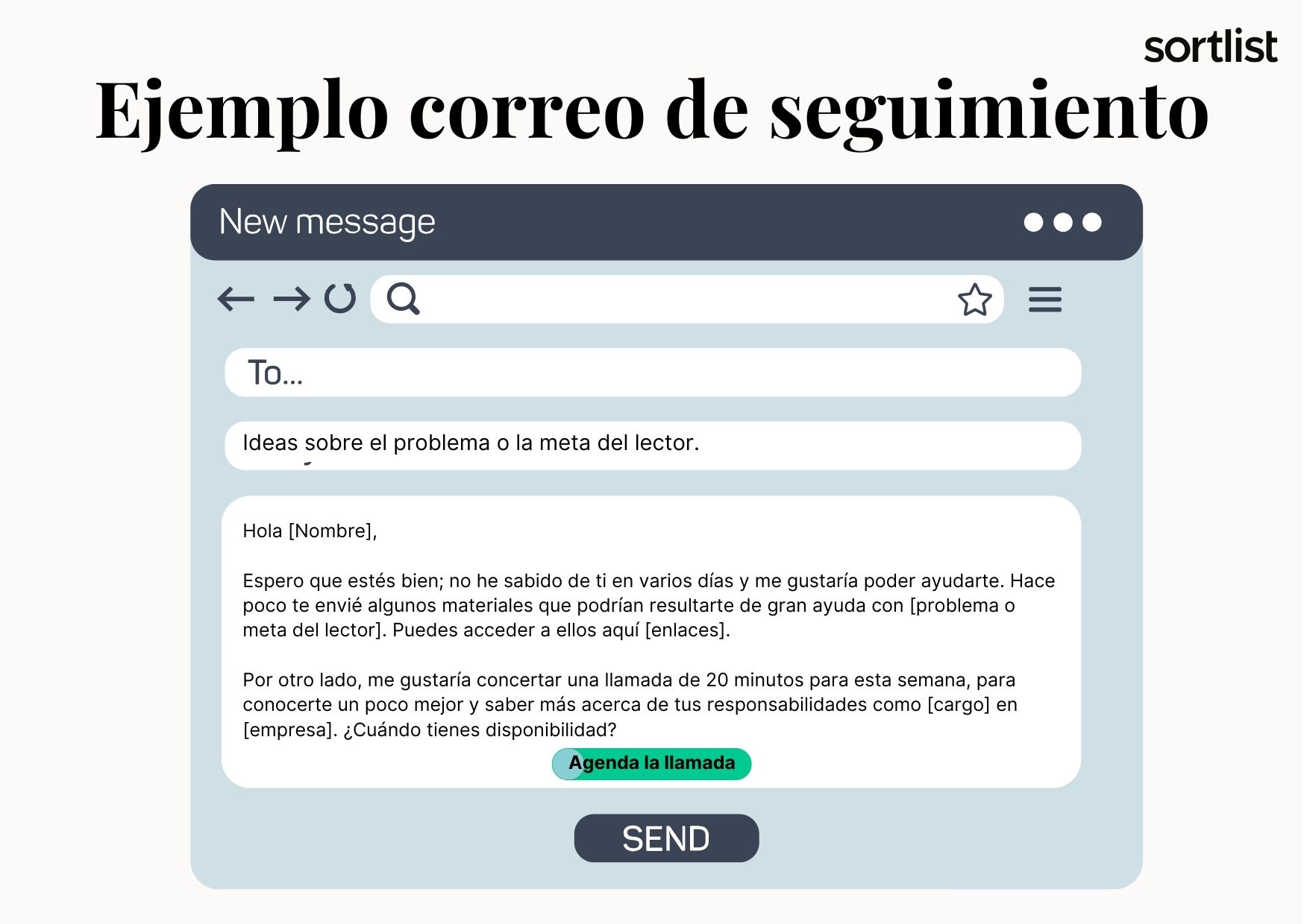 Ejemplo de correo de seguimiento a clientes