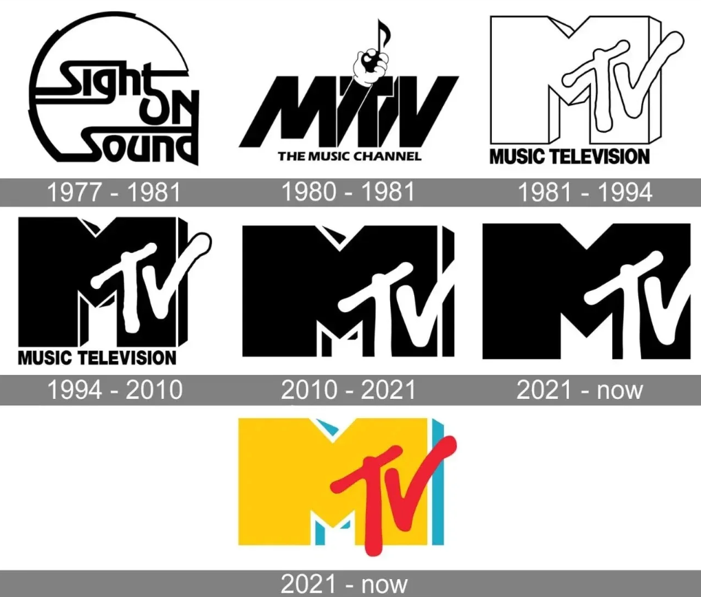 puedes plantearte un rediseño de logo cuando te das cuenta de que tu público objetivo ha madurado y tiene otros intereses.
