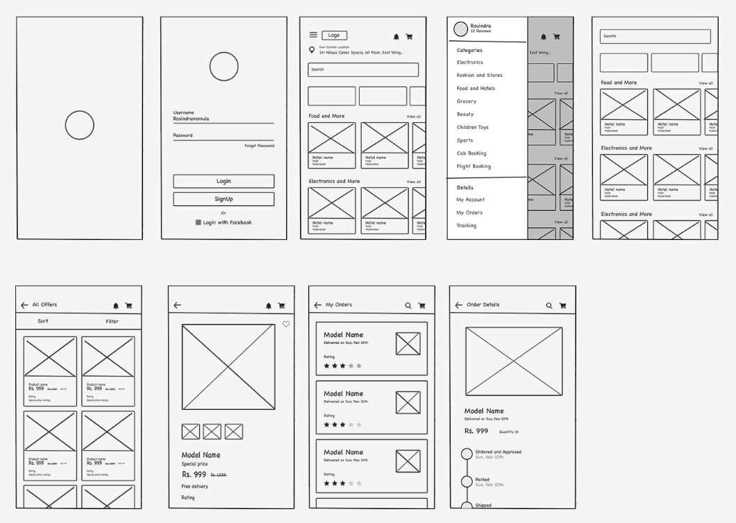 wireframe de tu sitio web