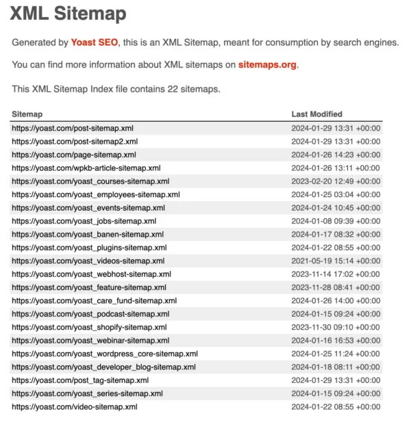 XML sitemap
