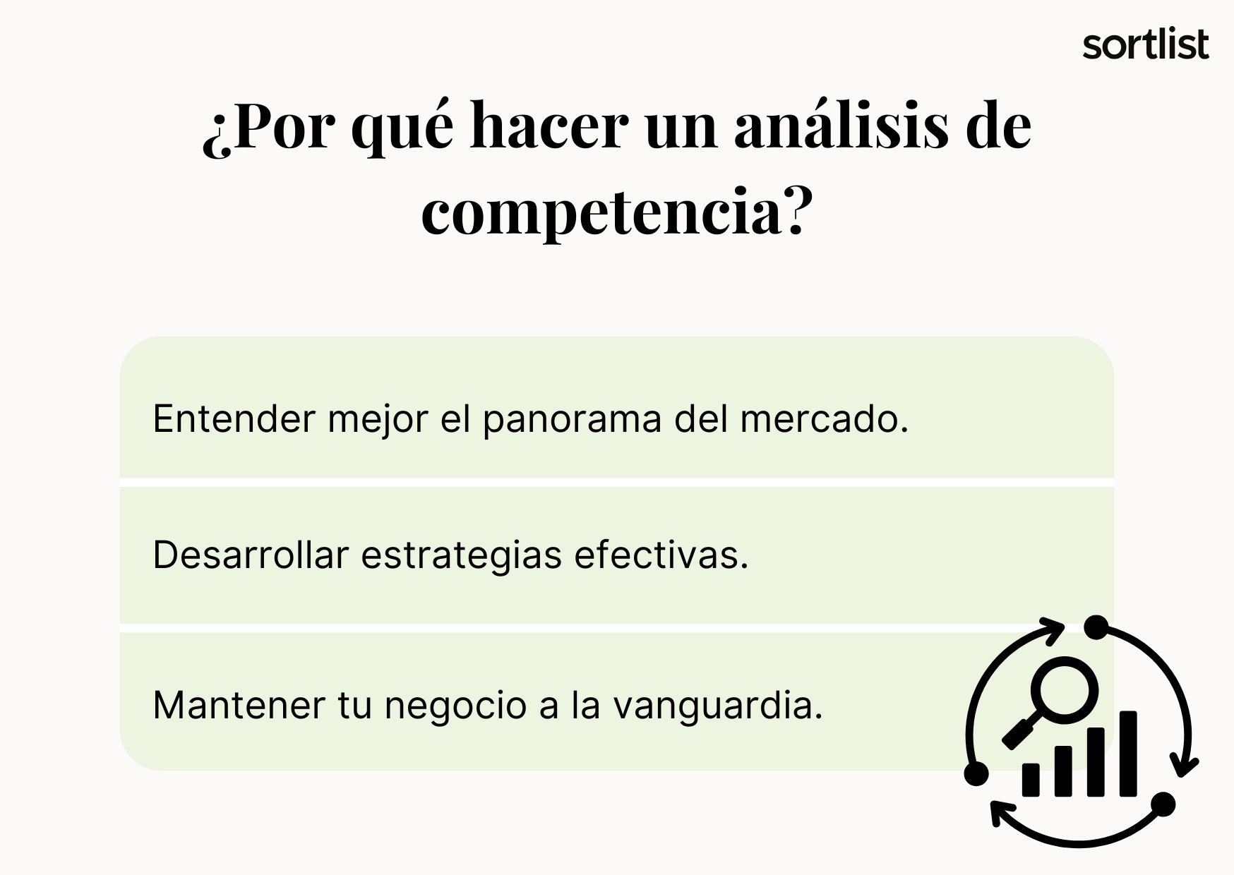 ¿Por qué hacer un análisis de competencia?