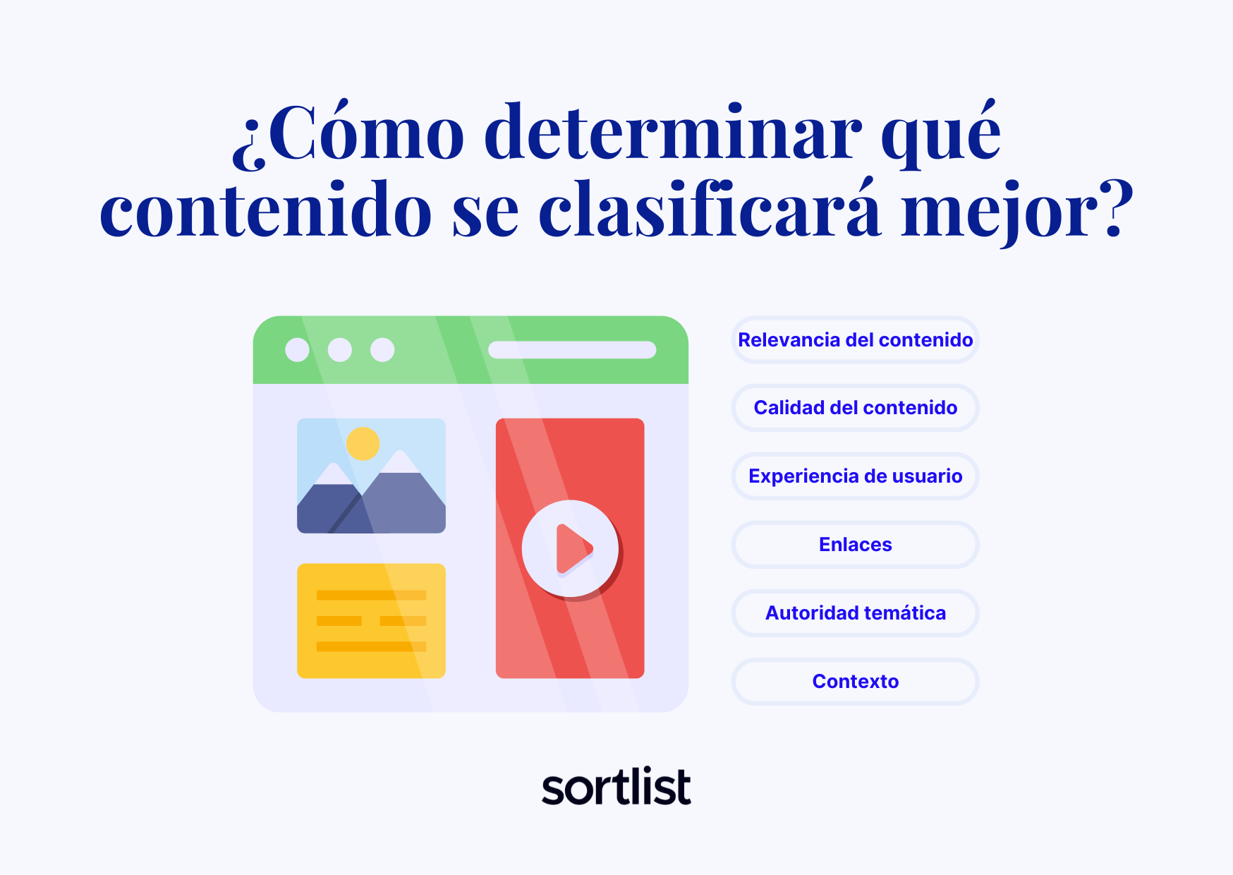 SEO como clasifican los contenidos