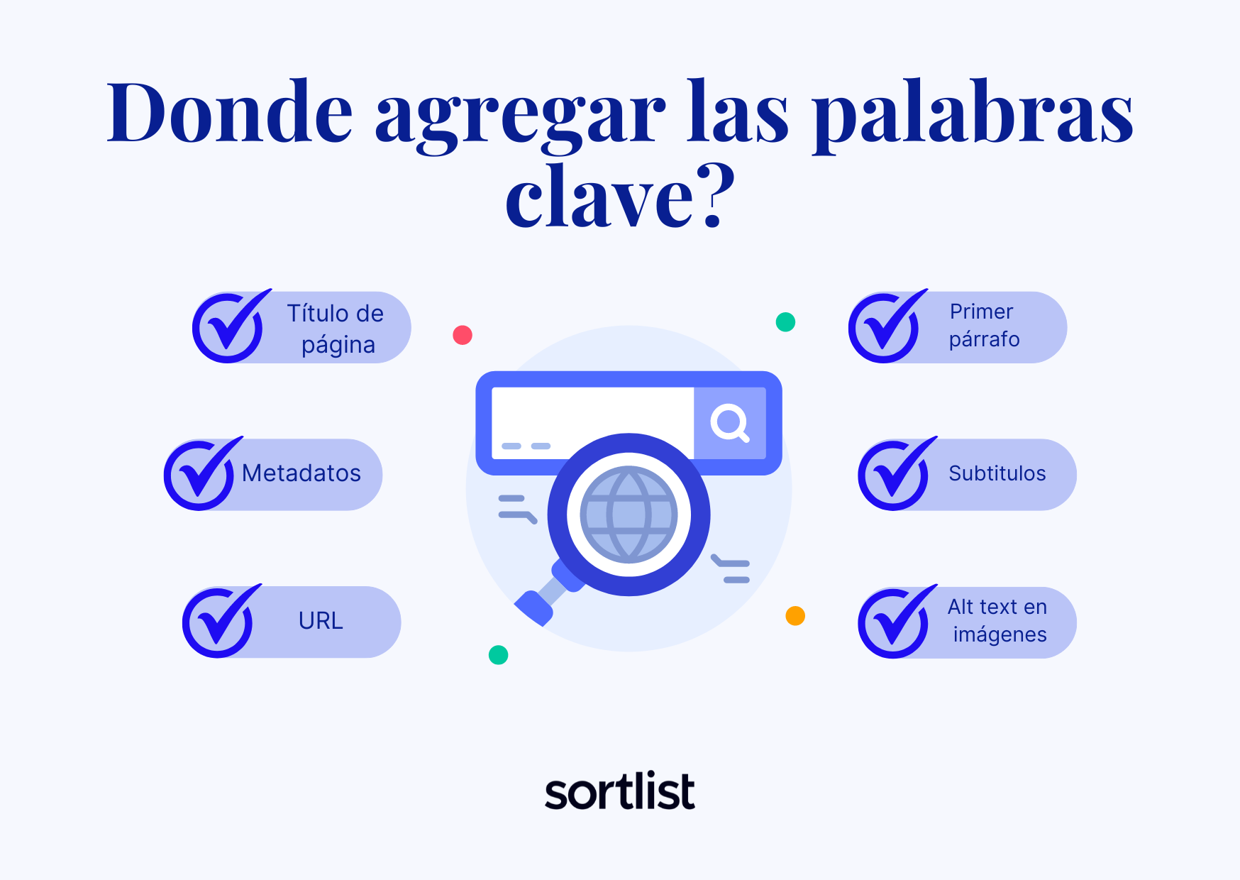 Dónde agregar las palabras clave en tu sitio web
