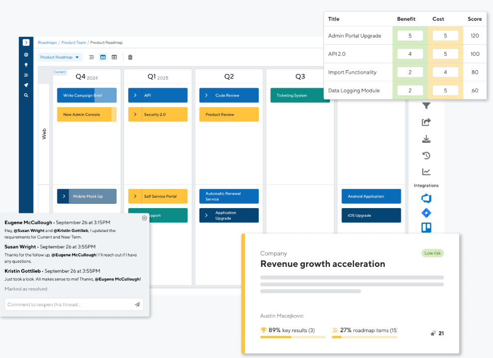 ProductPlan product roadmap template