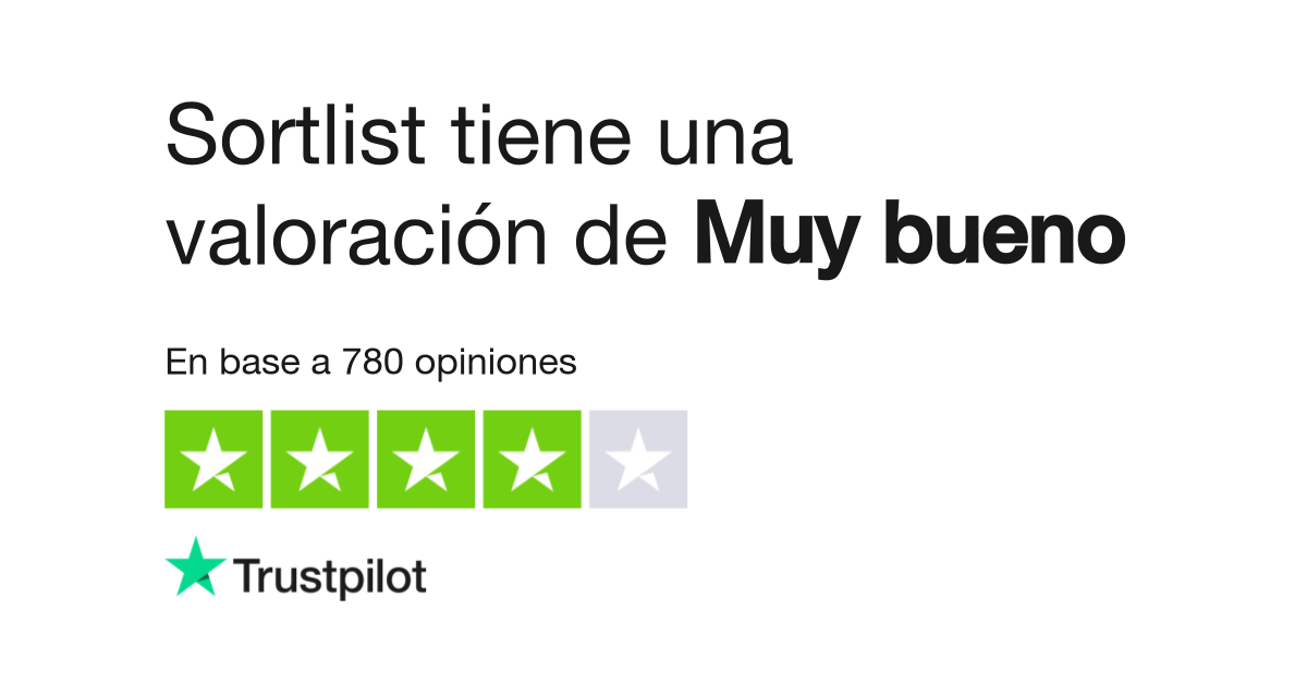 Sortlist Reputación trustpilot