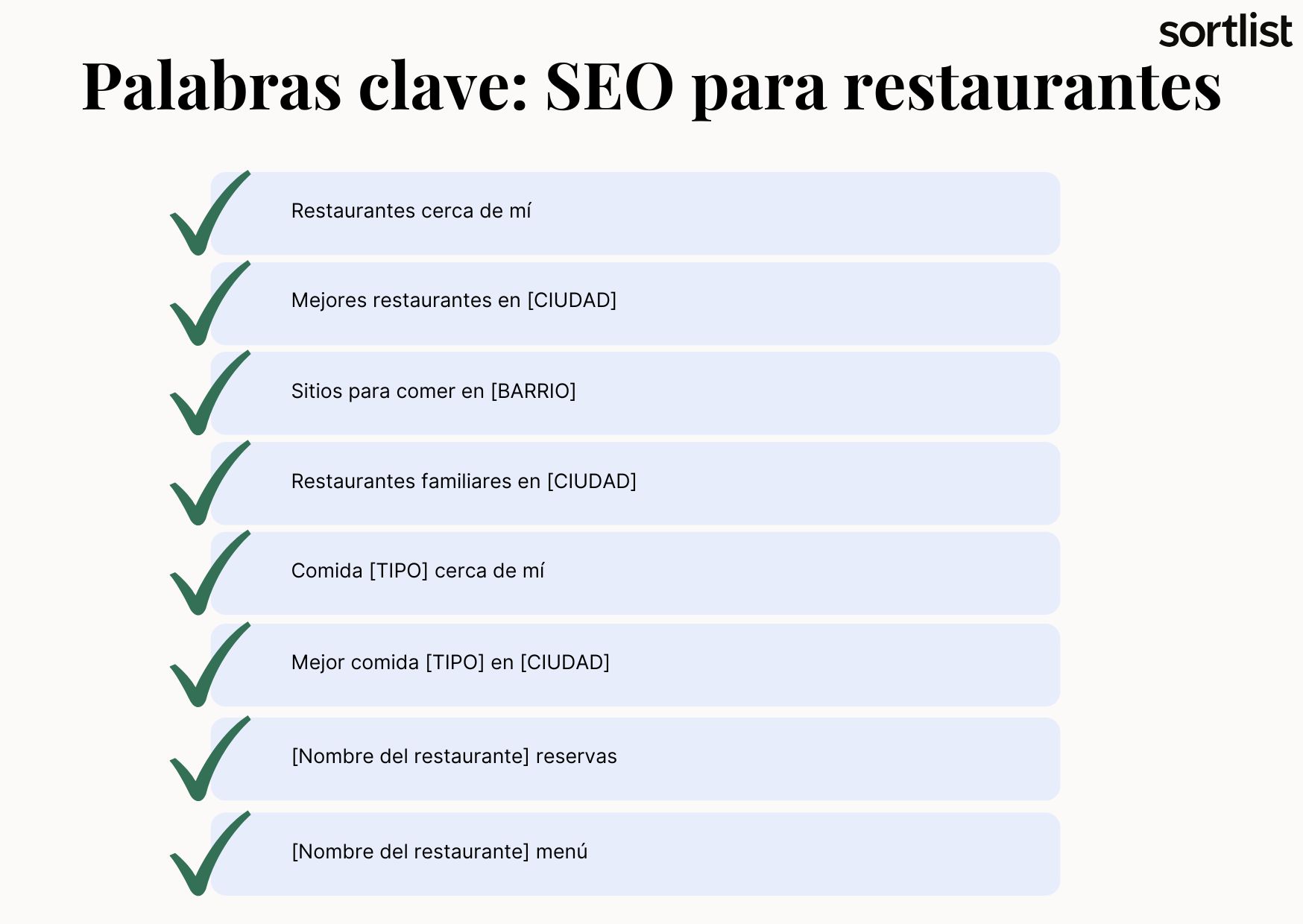 Palabras clave: SEO para restaurantes