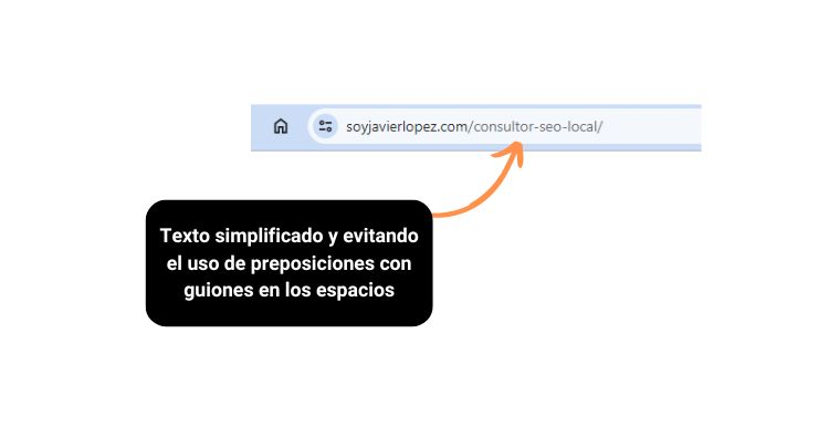 Para el posicionamiento en buscadores es clave trabajar con enlaces cortos y descriptivos.