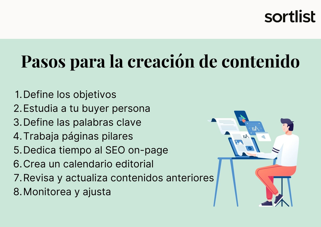Pasos para la creaión de contenido SEO