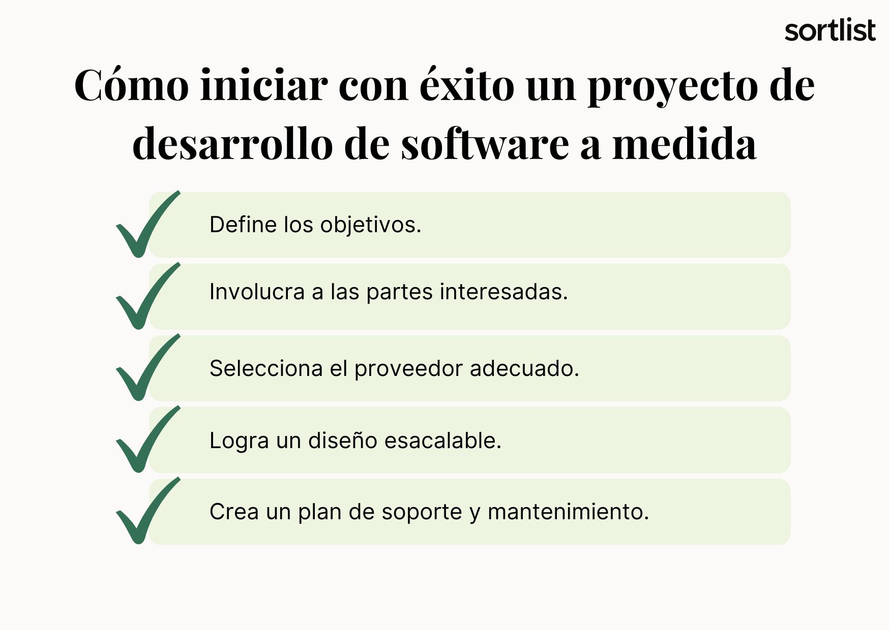 Cómo iniciar con éxito un proyecto de desarrollo de software a medida