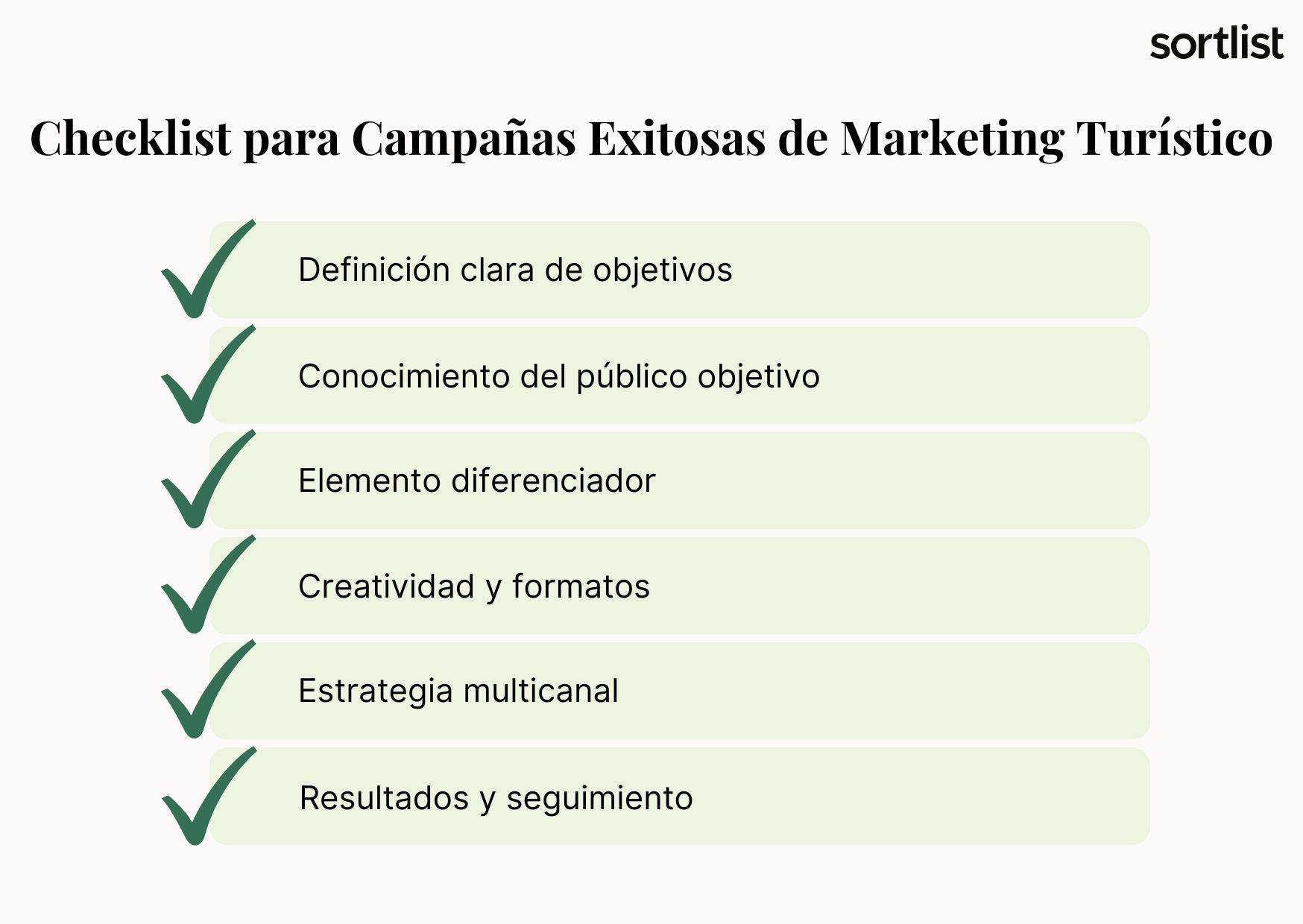 Checklist para Campa&ntilde;as Exitosas de Marketing Tur&iacute;stico