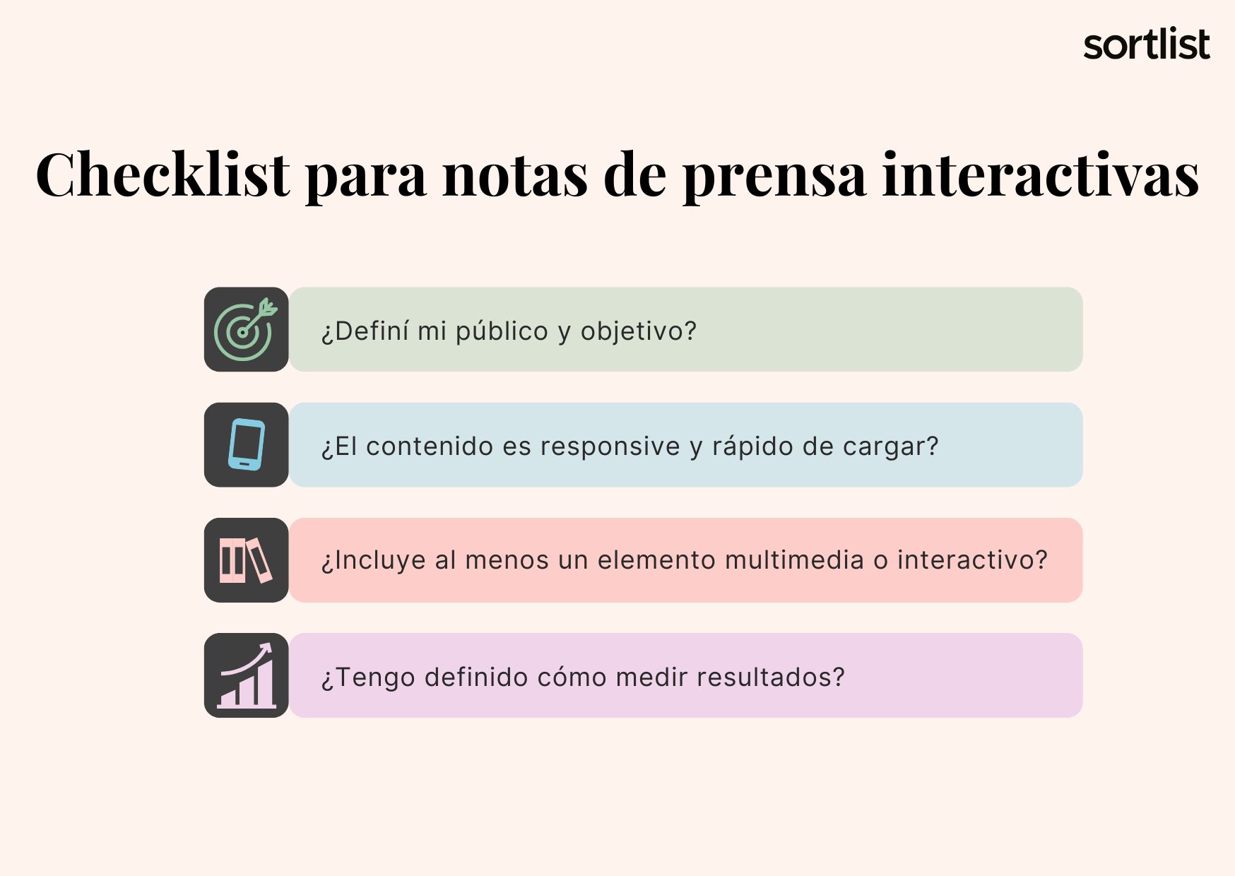 Checklist para notas de prensa interactivas