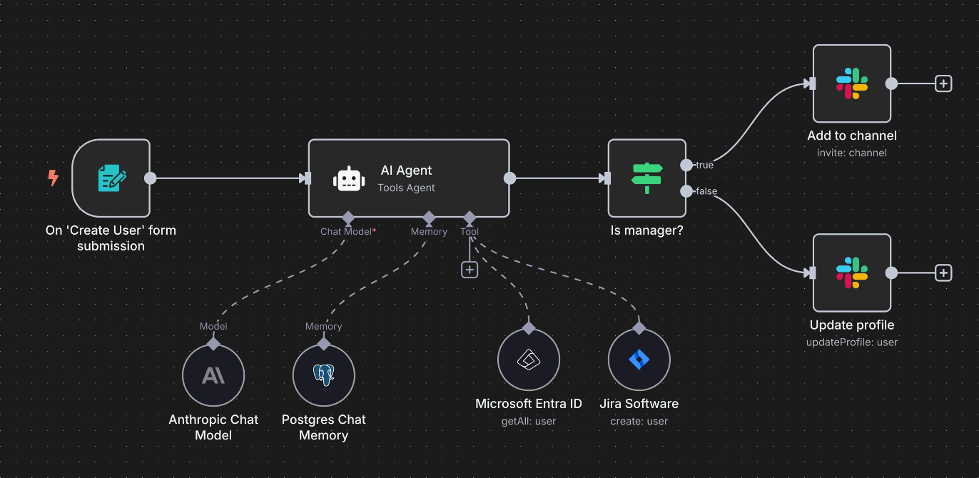 n8n (pronounced "n-eight-n") is a workflow automation platform that allows you to connect applications and services without needing to write code.