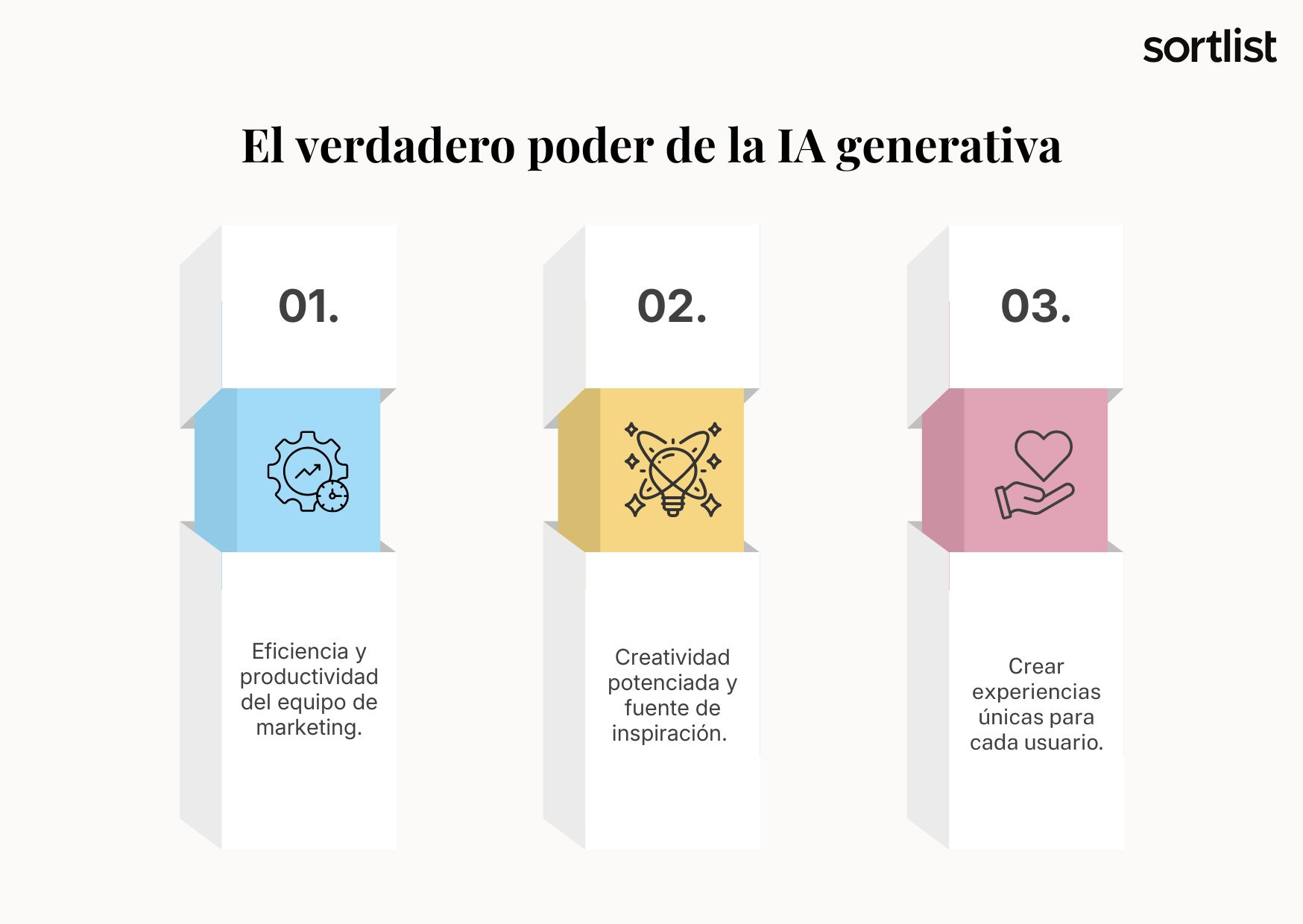 El verdadero poder de la IA generativa