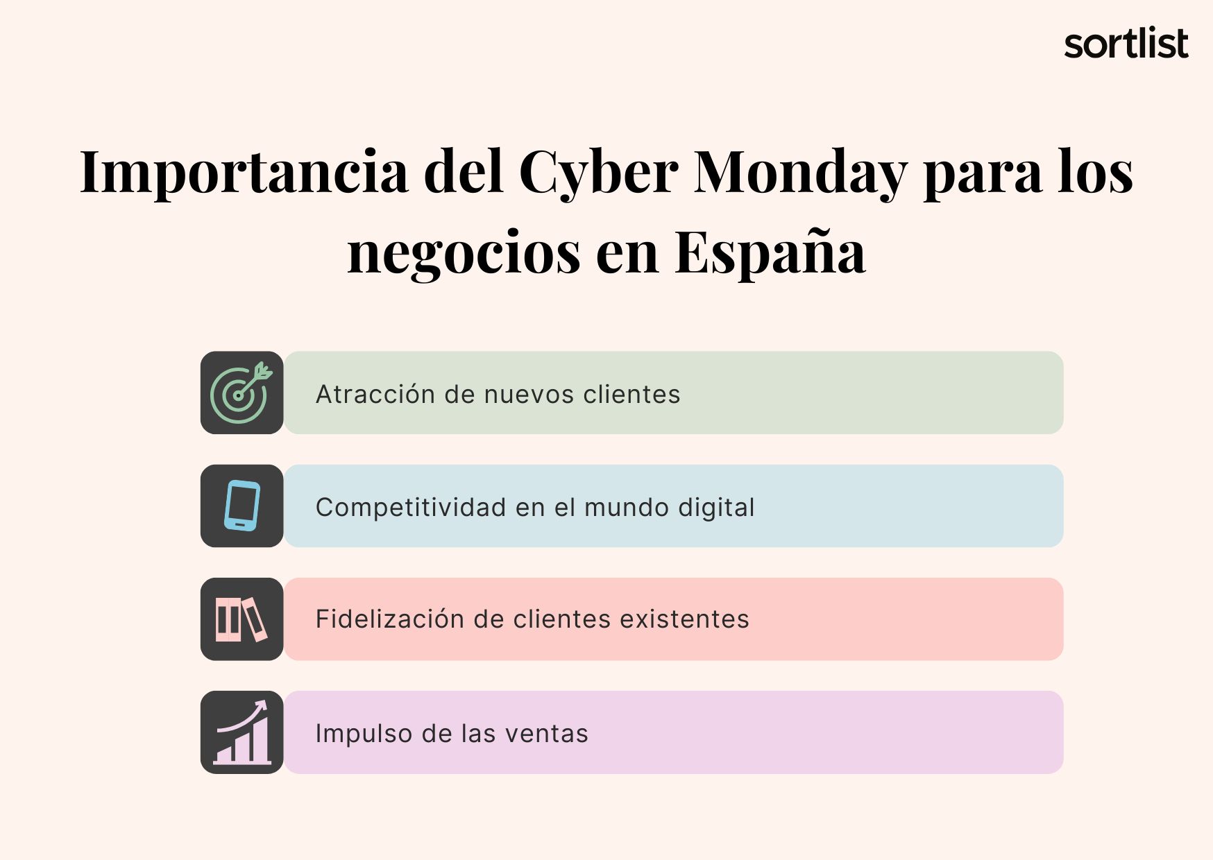 La importancia del CyberMonday para los negocios en España
