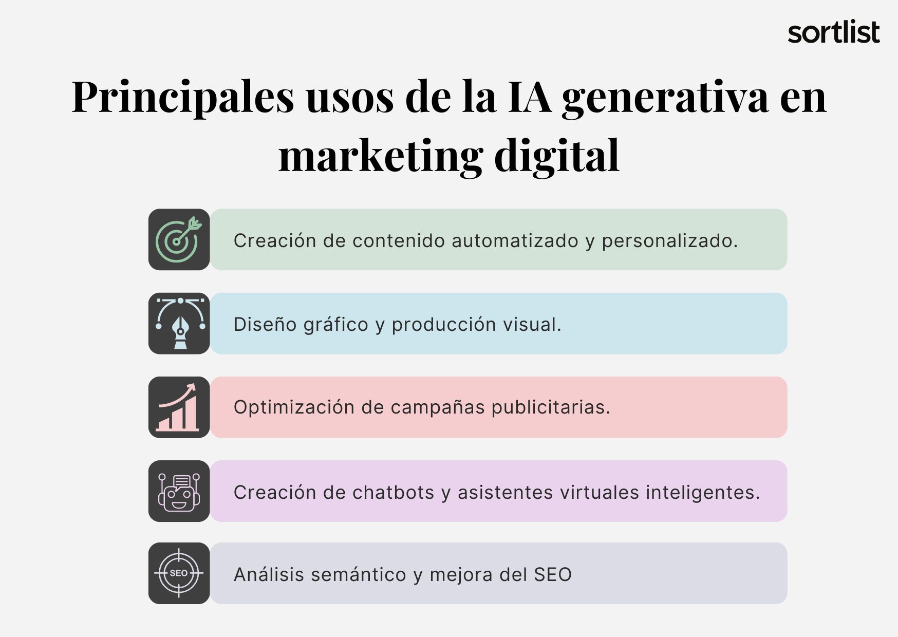 Principales usos de la IA generativa en marketing digital