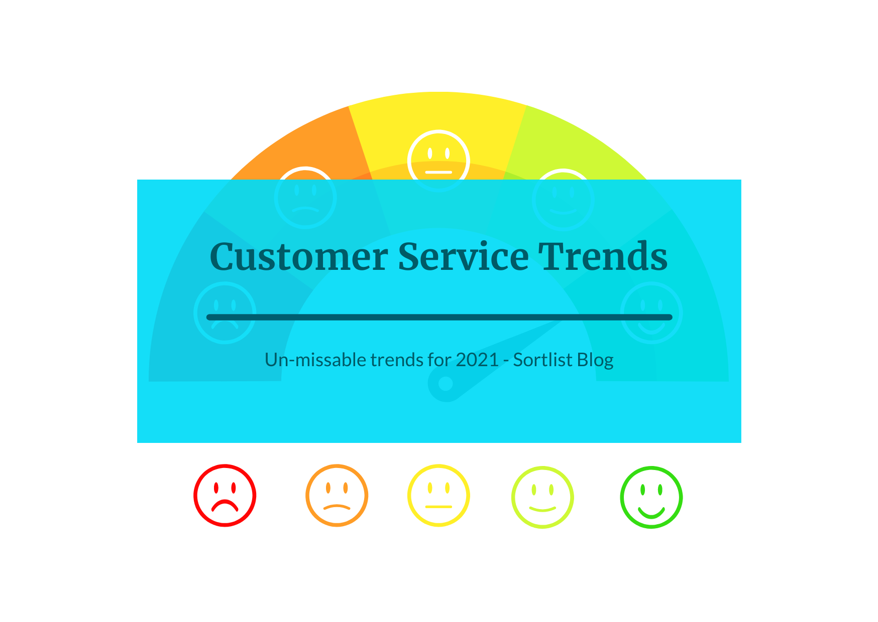 Un-Missable Customer Service Trends For Your Business in 2021