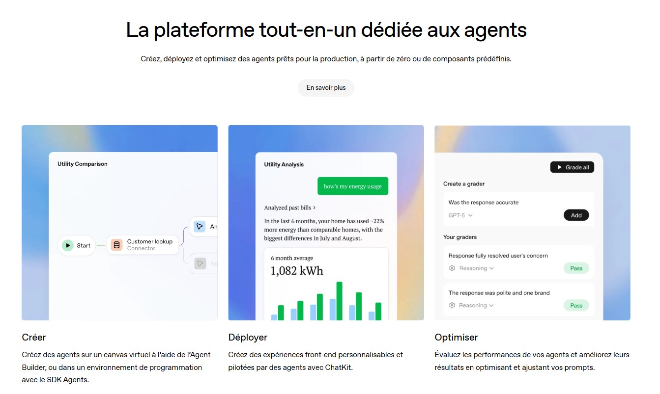 plateforme API gpt 5